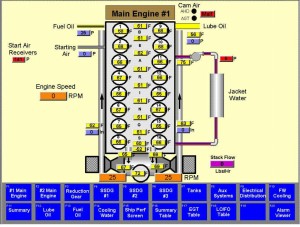 W HMI main engine1