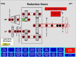 W HMI reduction gears